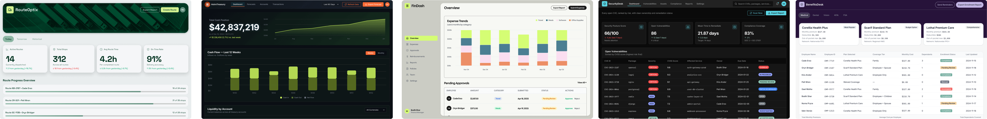 Dashboards, forms, and app flows